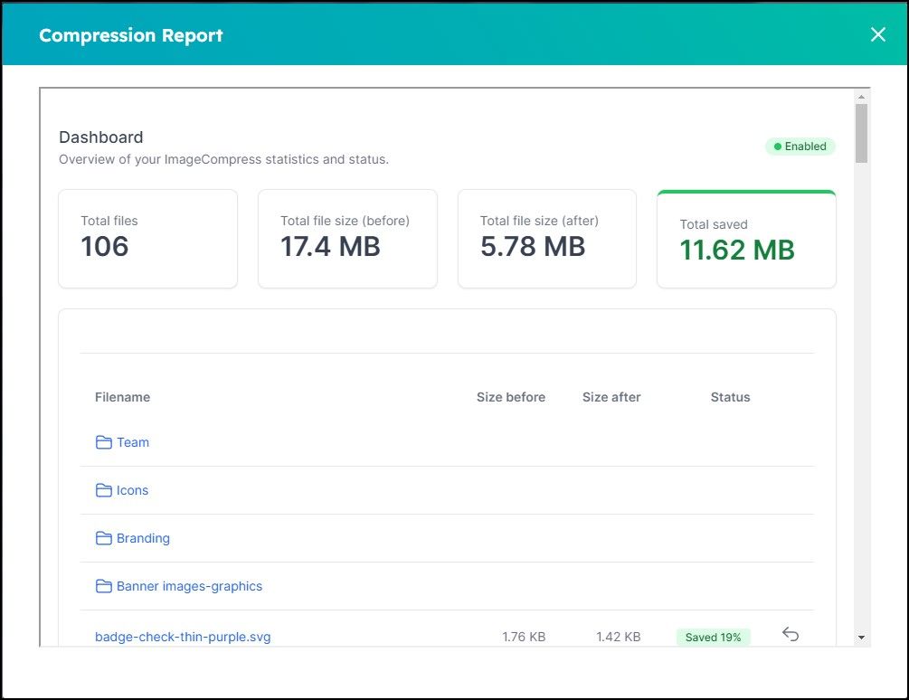 HS-PC-compression-report